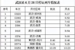 那天湖人没比赛！记者：布朗尼最快将在下周一迎来南加大生涯首秀